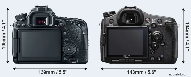 Comparison 80D or A77 II rear