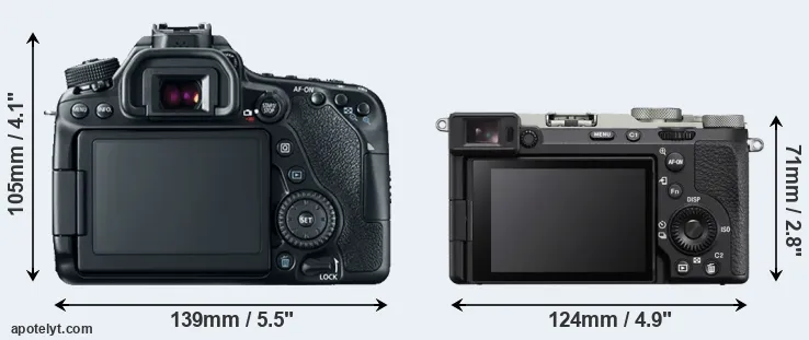 Comparison 80D or A7C II rear
