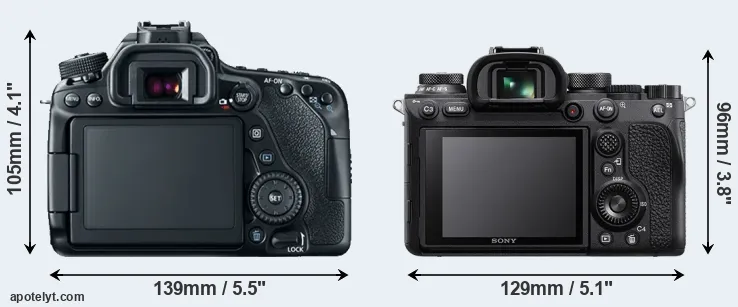 Comparison 80D or A9 II rear