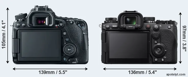 Comparison 80D or A9 III rear