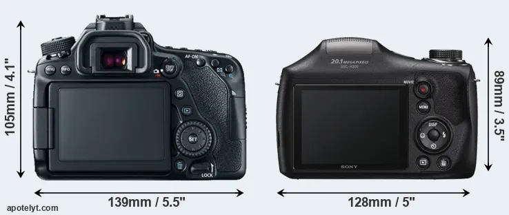 Comparison 80D or H300 rear