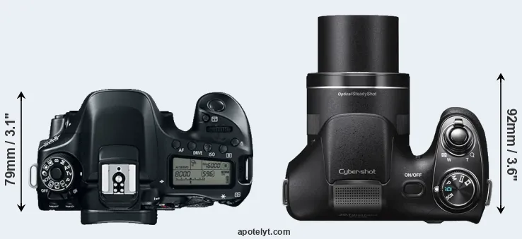 Compare 80D versus H300 top