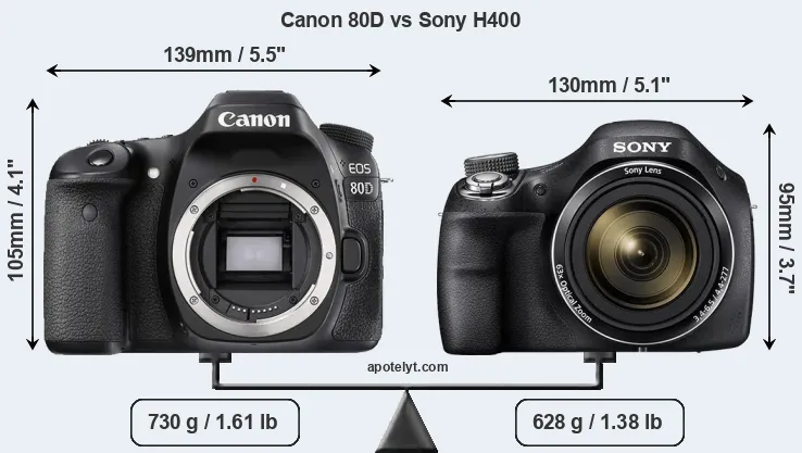 Size Canon 80D vs Sony H400