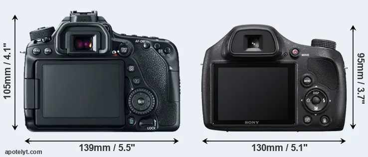 Comparison 80D or H400 rear
