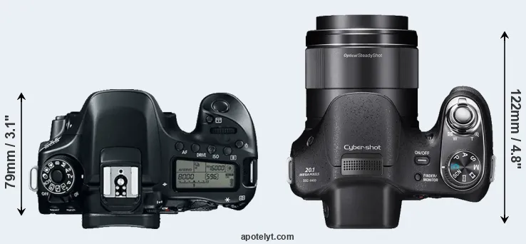 Compare 80D versus H400 top