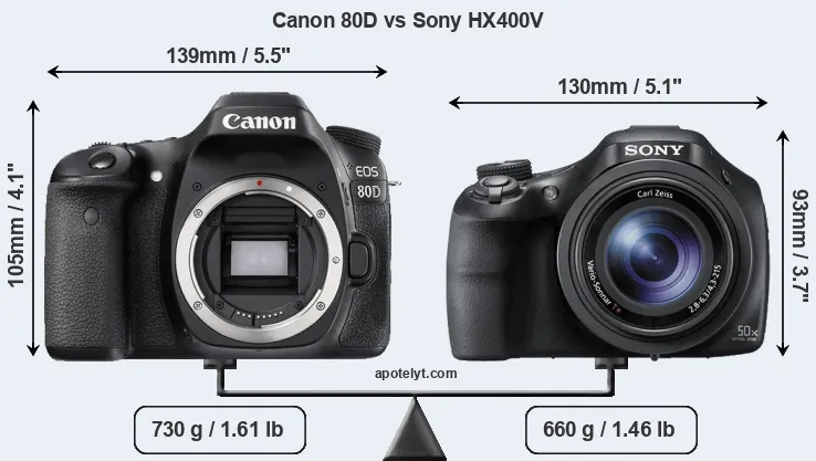 Size Canon 80D vs Sony HX400V