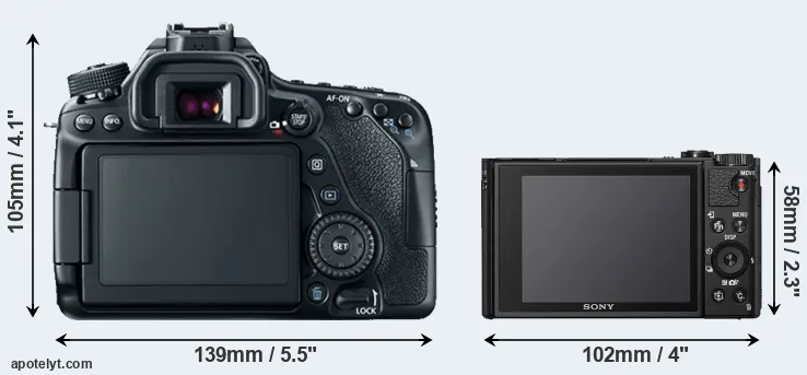 Comparison 80D or HX95 rear