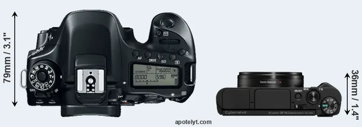 Compare 80D versus HX95 top