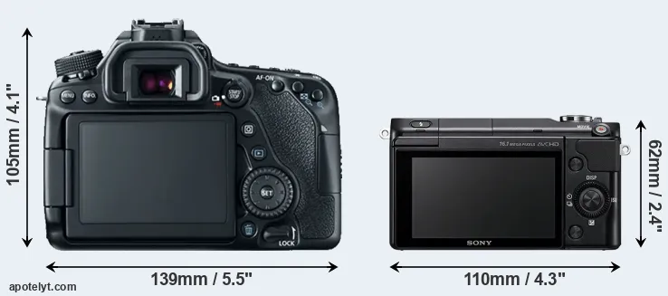 Comparison 80D or NEX-3N rear