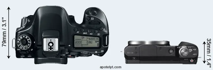 Compare 80D versus NEX-3N top