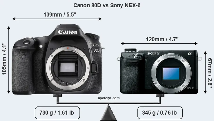 Size Canon 80D vs Sony NEX-6