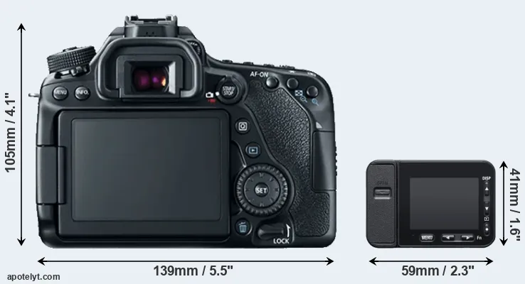 Comparison 80D or RX0 II rear