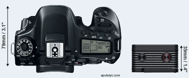 Compare 80D versus RX0 II top