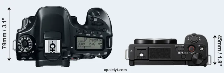 Compare 80D versus ZV-E10 top