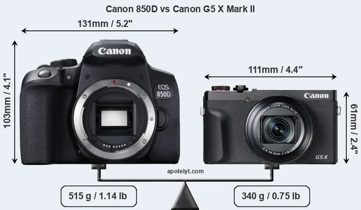 Size Canon 850D vs Canon G5 X Mark II