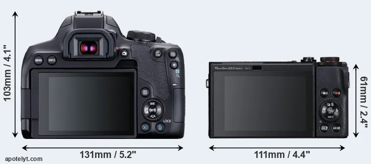 Comparison 850D or G5X Mark II rear