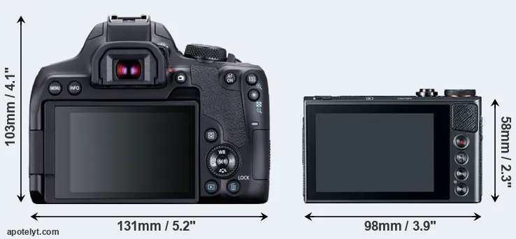Comparison 850D or G9X rear