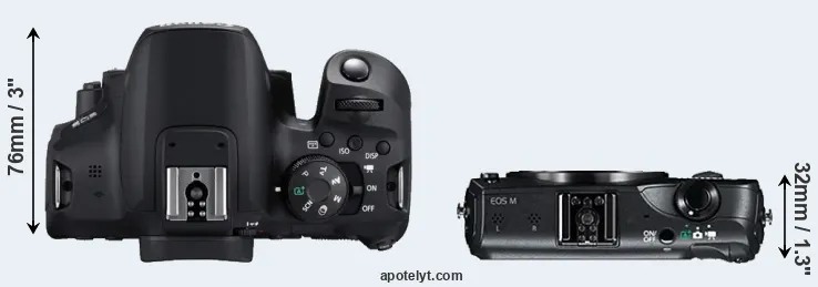Compare 850D versus Canon M top
