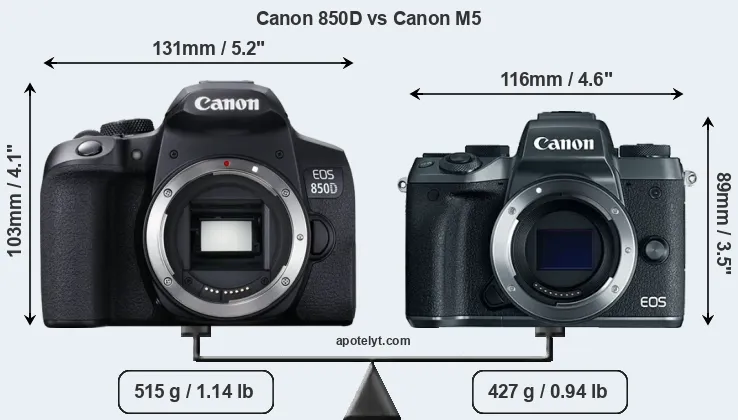 Size Canon 850D vs Canon M5