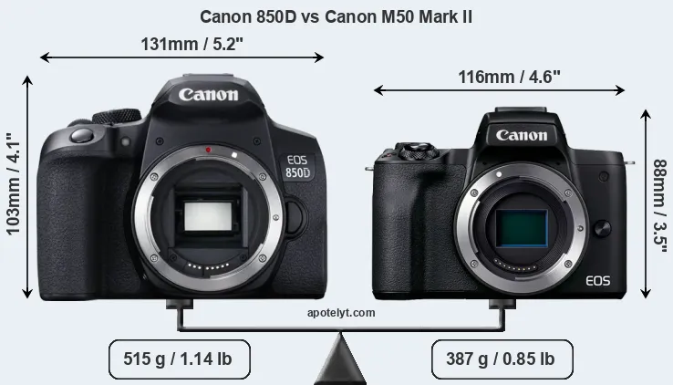 Size Canon 850D vs Canon M50 Mark II