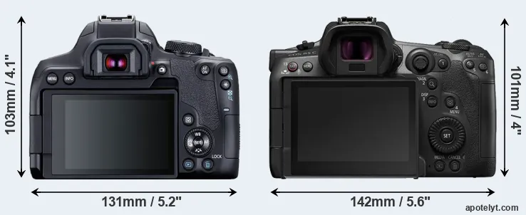 Comparison 850D or R5 C rear