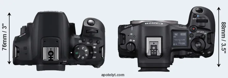 Compare 850D versus R5 Mark II top