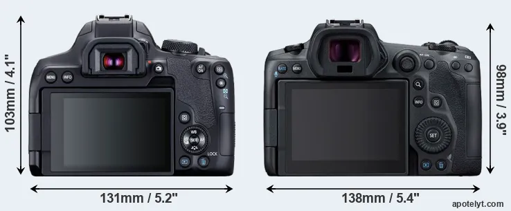 Comparison 850D or R5 rear