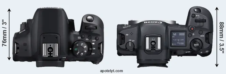 Compare 850D versus R5 top