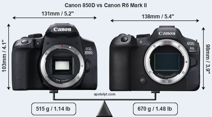 Size Canon 850D vs Canon R6 Mark II