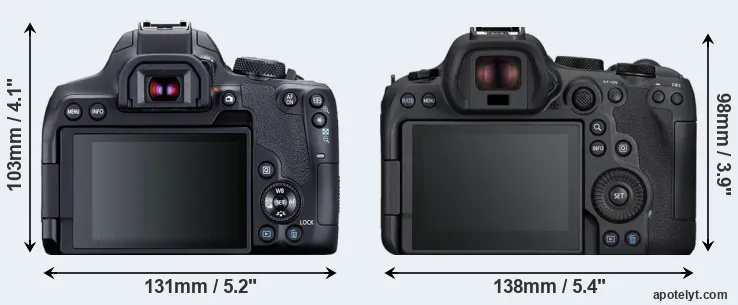 Comparison 850D or R6 Mark II rear