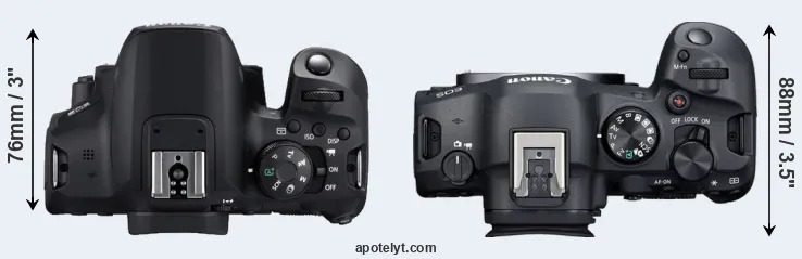 Compare 850D versus R6 Mark II top