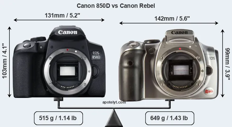 Size Canon 850D vs Canon Rebel