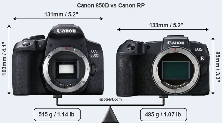 Size Canon 850D vs Canon RP