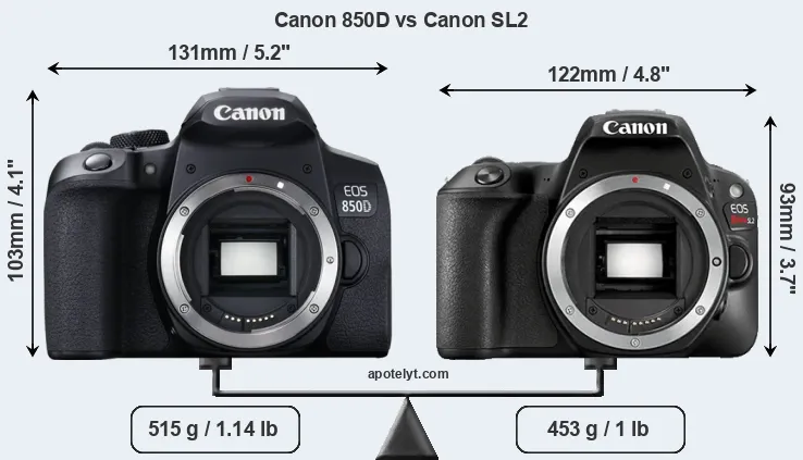 Size Canon 850D vs Canon SL2