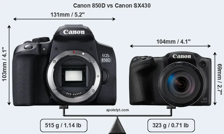 Size Canon 850D vs Canon SX430