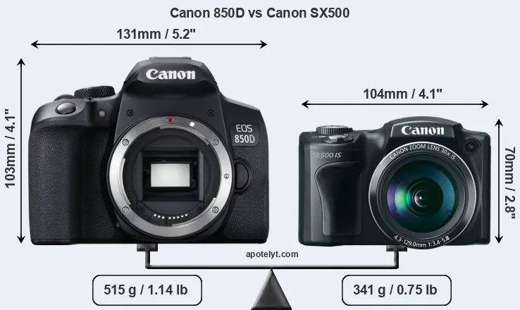 Size Canon 850D vs Canon SX500
