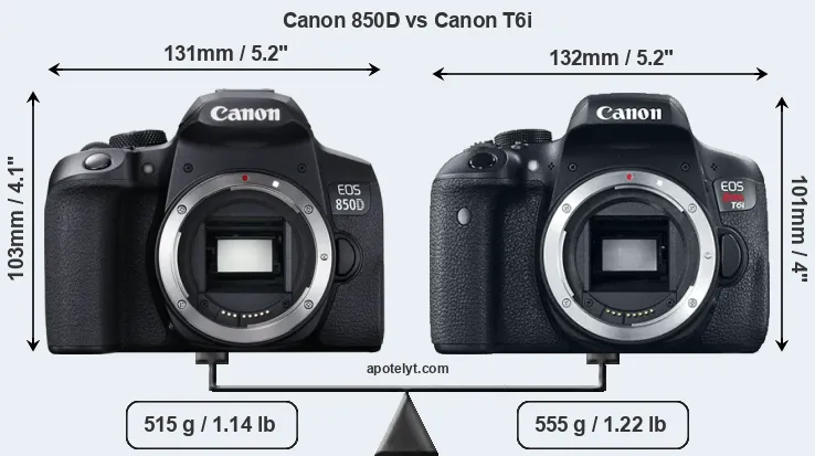 Size Canon 850D vs Canon T6i