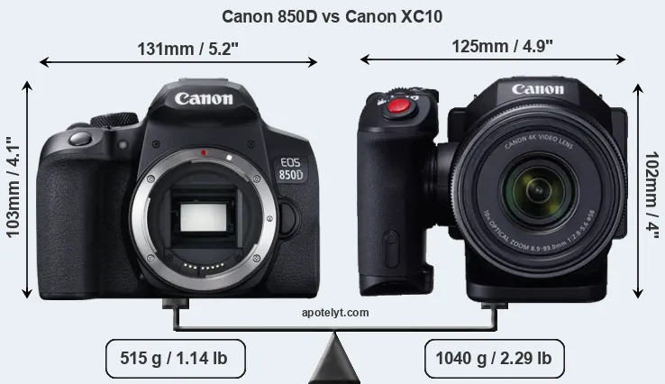 Size Canon 850D vs Canon XC10