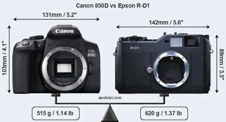 Size Canon 850D vs Epson R-D1