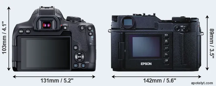 Comparison 850D or R-D1 rear