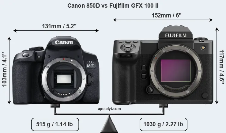 Size Canon 850D vs Fujifilm GFX 100 II