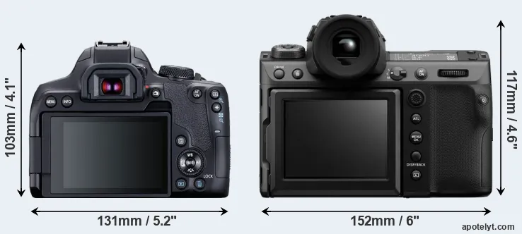 Comparison 850D or GFX 100 II rear