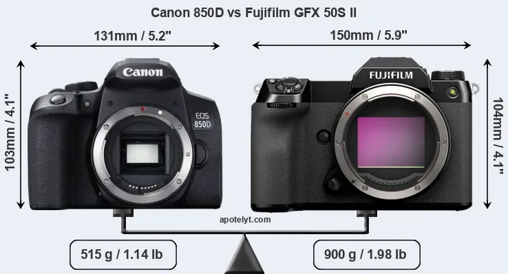 Size Canon 850D vs Fujifilm GFX 50S II