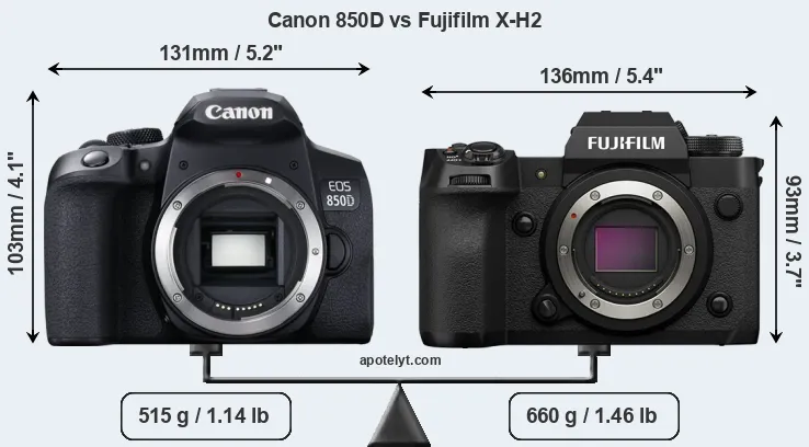 Size Canon 850D vs Fujifilm X-H2