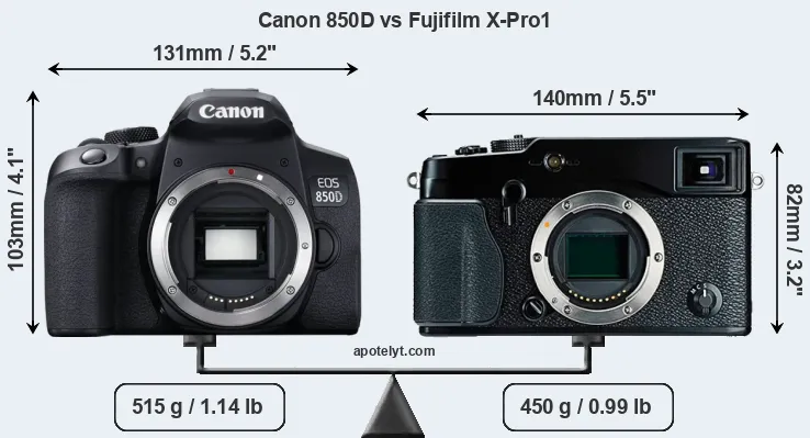 Size Canon 850D vs Fujifilm X-Pro1