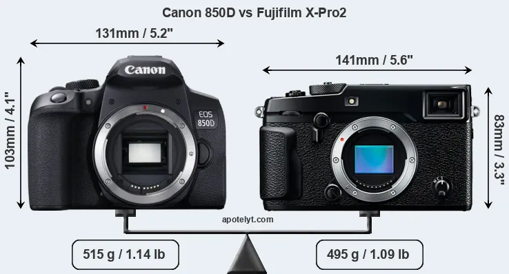 Size Canon 850D vs Fujifilm X-Pro2