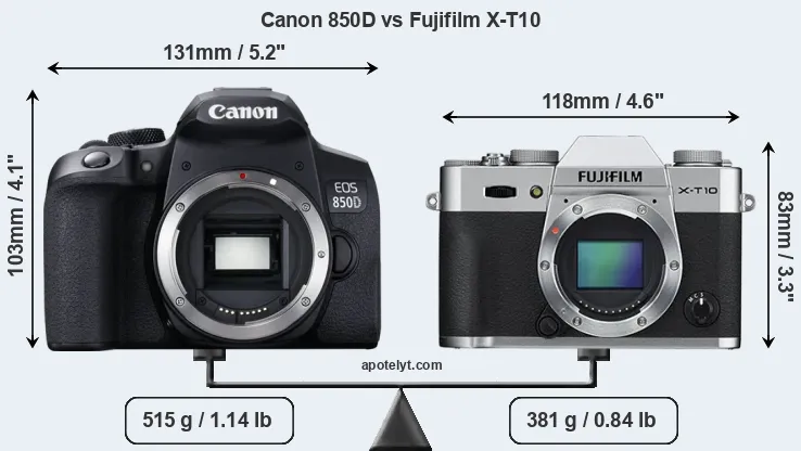 Size Canon 850D vs Fujifilm X-T10
