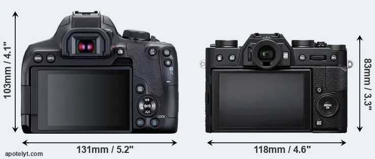Comparison 850D or X-T20 rear