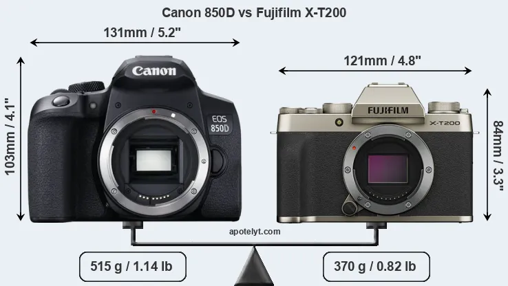 Size Canon 850D vs Fujifilm X-T200