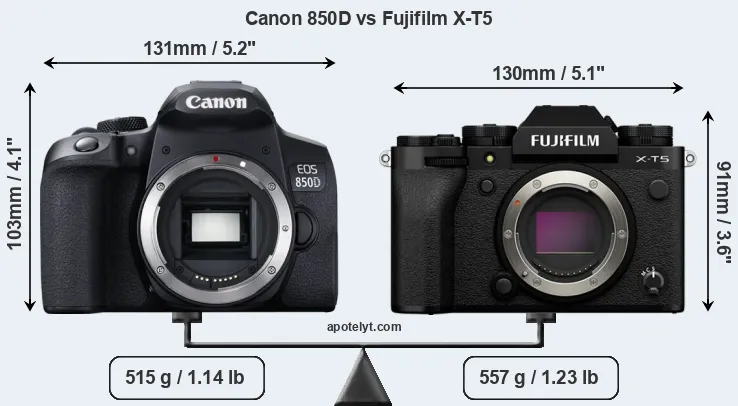 Size Canon 850D vs Fujifilm X-T5